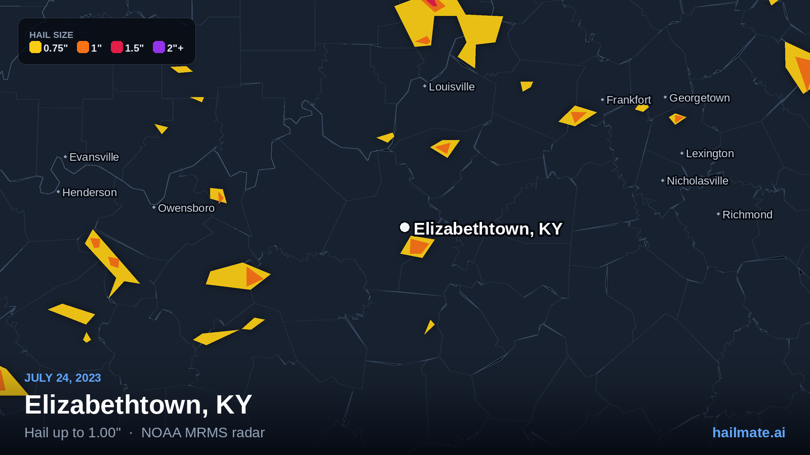 Hail swath map for Elizabethtown, KY on July 24, 2023 showing 1.00 inch hail.