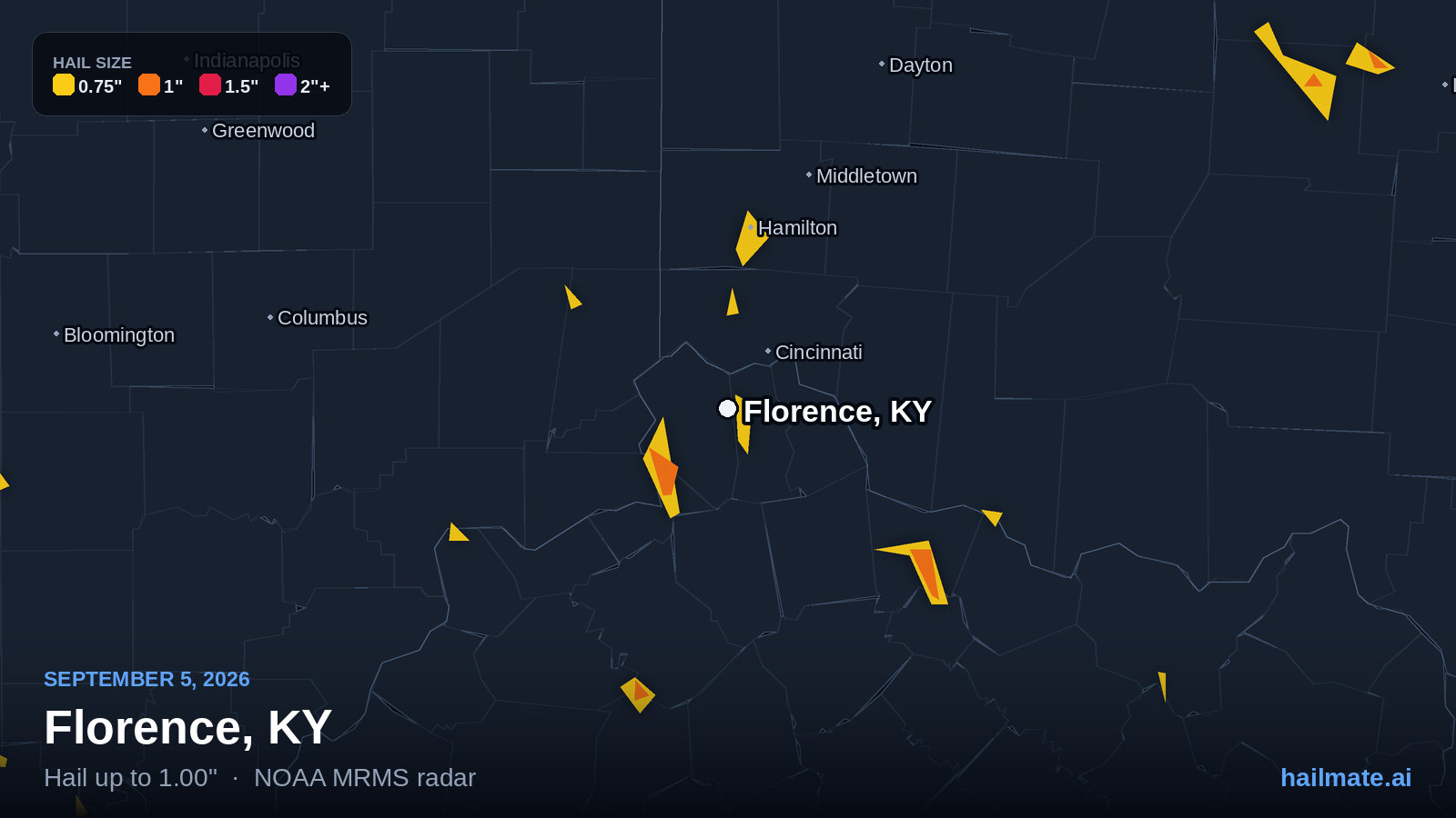 Hail swath map for Florence, KY on September 5, 2026 showing 1.00 inch hail.