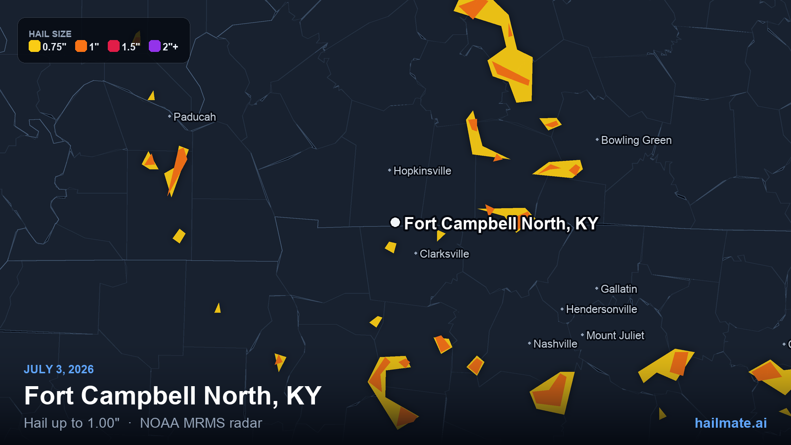 Hail swath map for Fort Campbell North, KY on July 3, 2026 showing 1.00 inch hail.