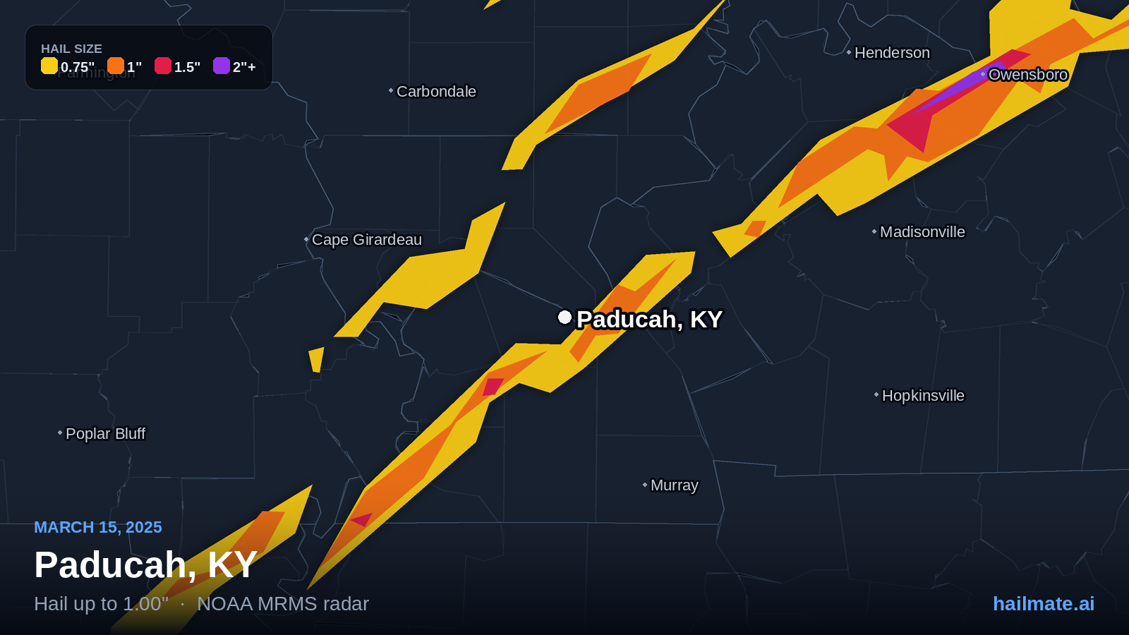 Hail swath map for Paducah, KY on March 15, 2025 showing 1.00 inch hail.
