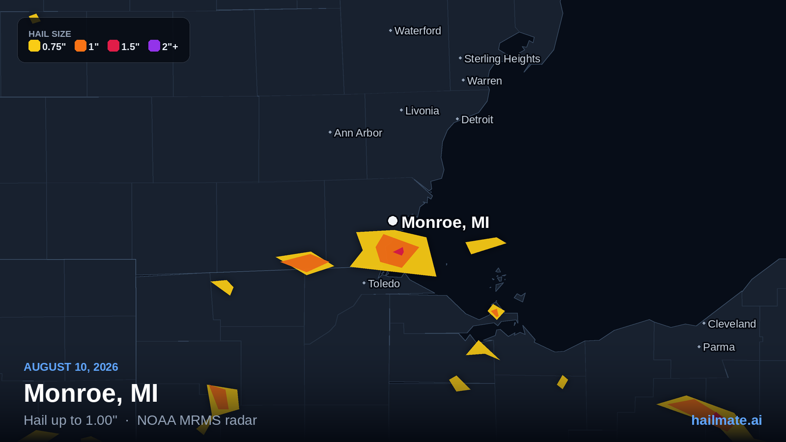 Hail swath map showing 1.00 inch hail over Monroe, Michigan on August 10, 2026.