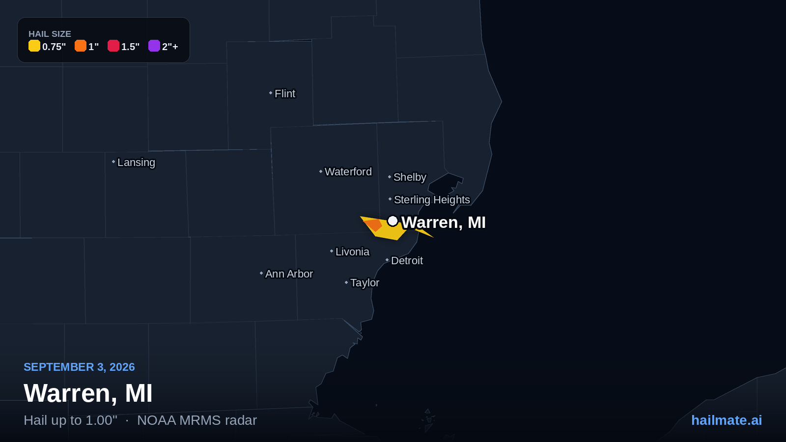 Hail swath map for Warren, MI on September 3, 2026 showing 1.00 inch hail.