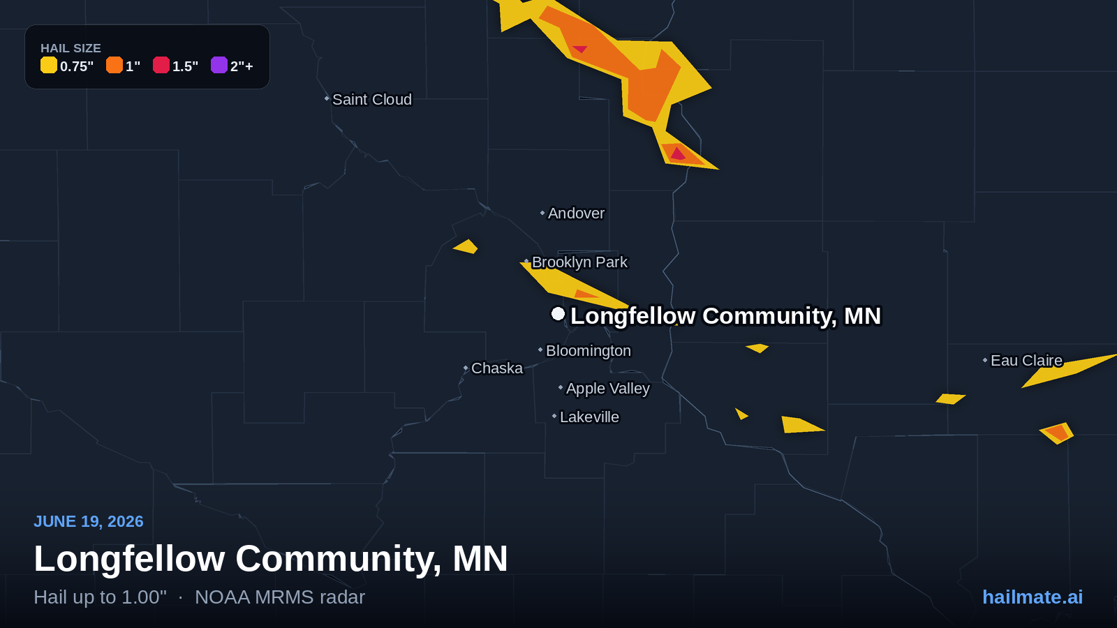 Hail swath map for Longfellow Community, MN on June 19, 2026 showing 1.00 inch hail.