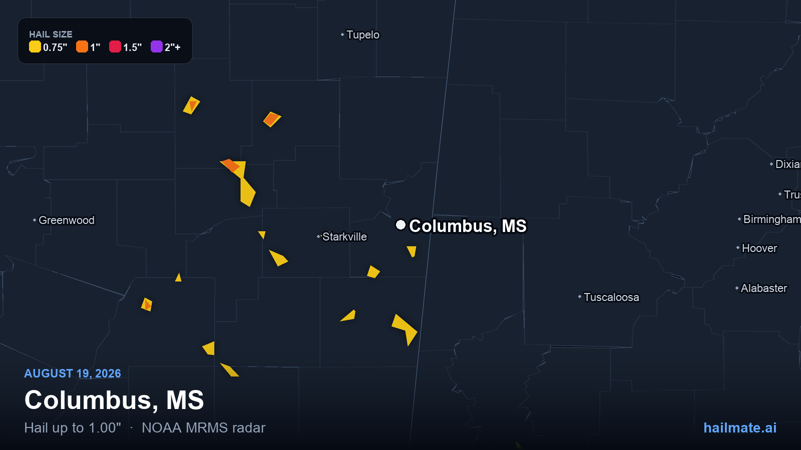 Hail swath map for Columbus, MS on August 19, 2026 showing 1.00 inch hail.