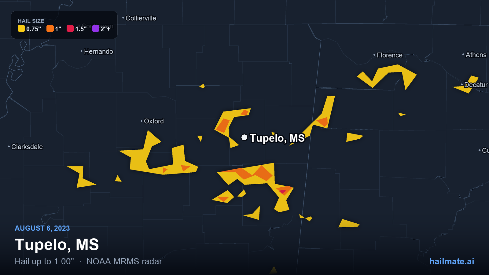 Hail swath map for Tupelo, MS on August 6, 2023 showing 1.00 inch hail.