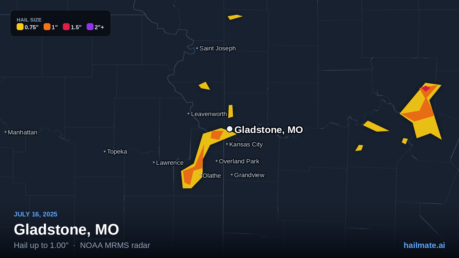 Hail swath map for Gladstone, MO on July 16, 2025 showing 1.00 inch hail.