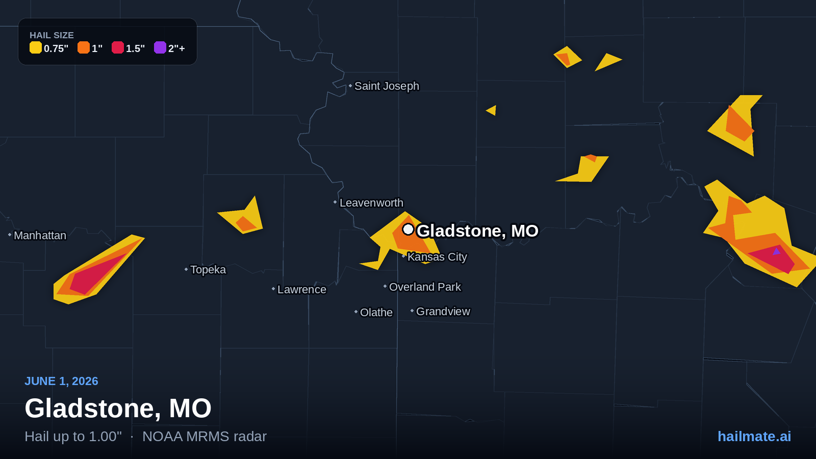 Hail swath map for Gladstone, MO on June 1, 2026 showing 1.00 inch hail.