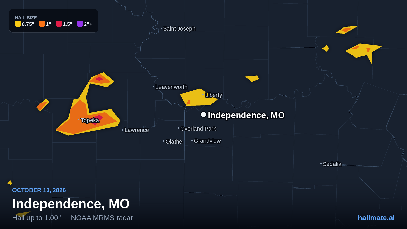 Hail swath map for Independence, MO on October 13, 2026 showing 1.00 inch hail.