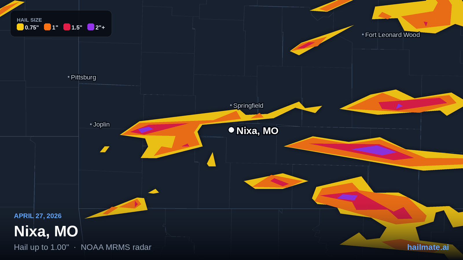 Hail swath map for Nixa, MO on April 27, 2026 showing 1.00 inch hail.