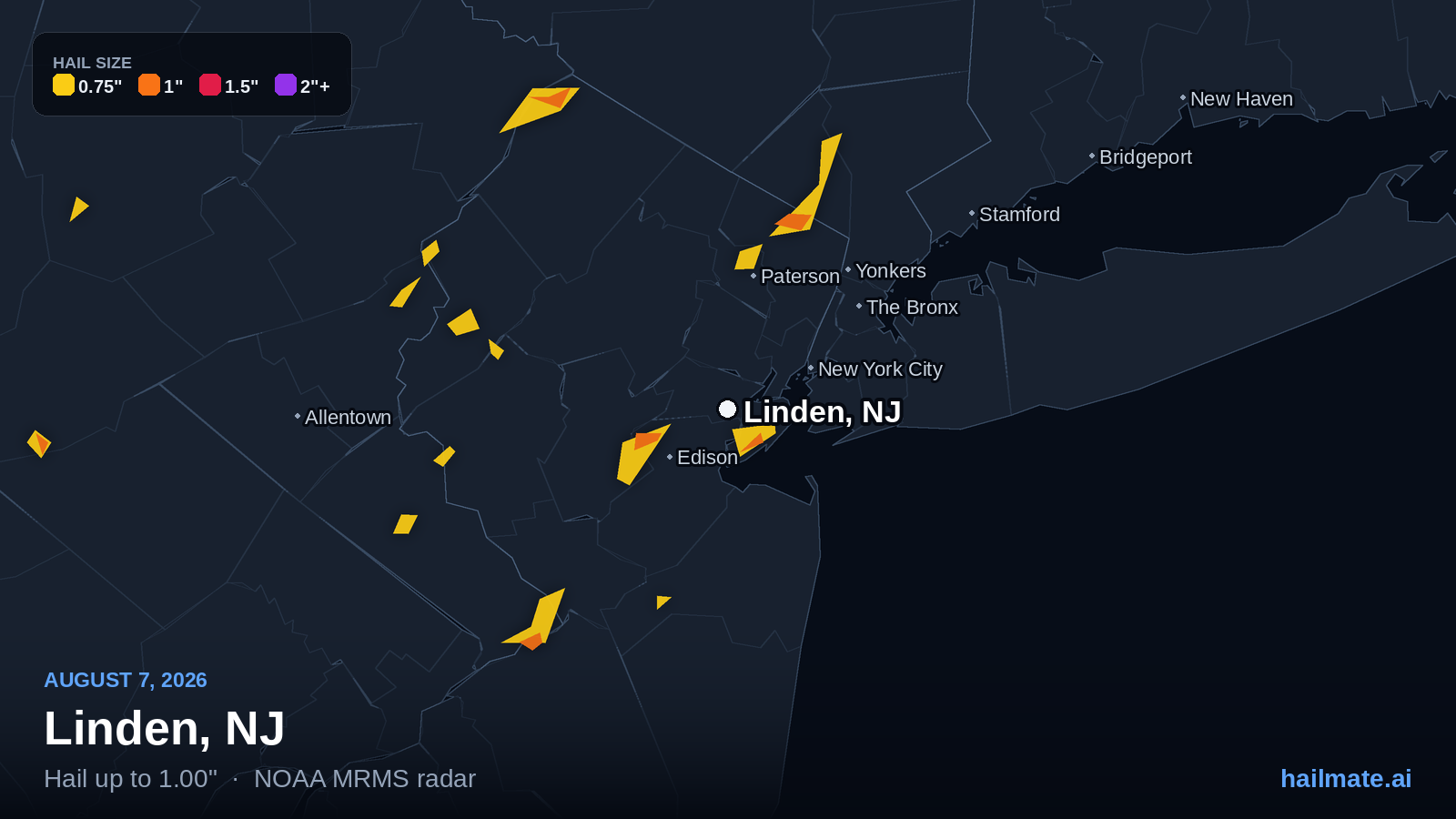 Hail swath map for Linden, NJ on August 7, 2026 showing 1.00 inch hail.