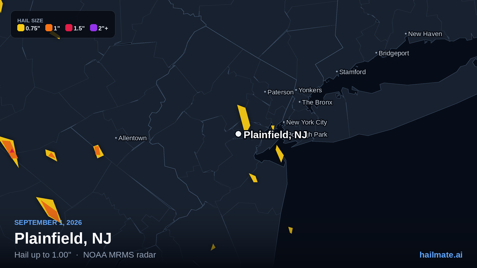 Hail swath map for Plainfield, NJ on September 1, 2026 showing 1.00 inch hail.