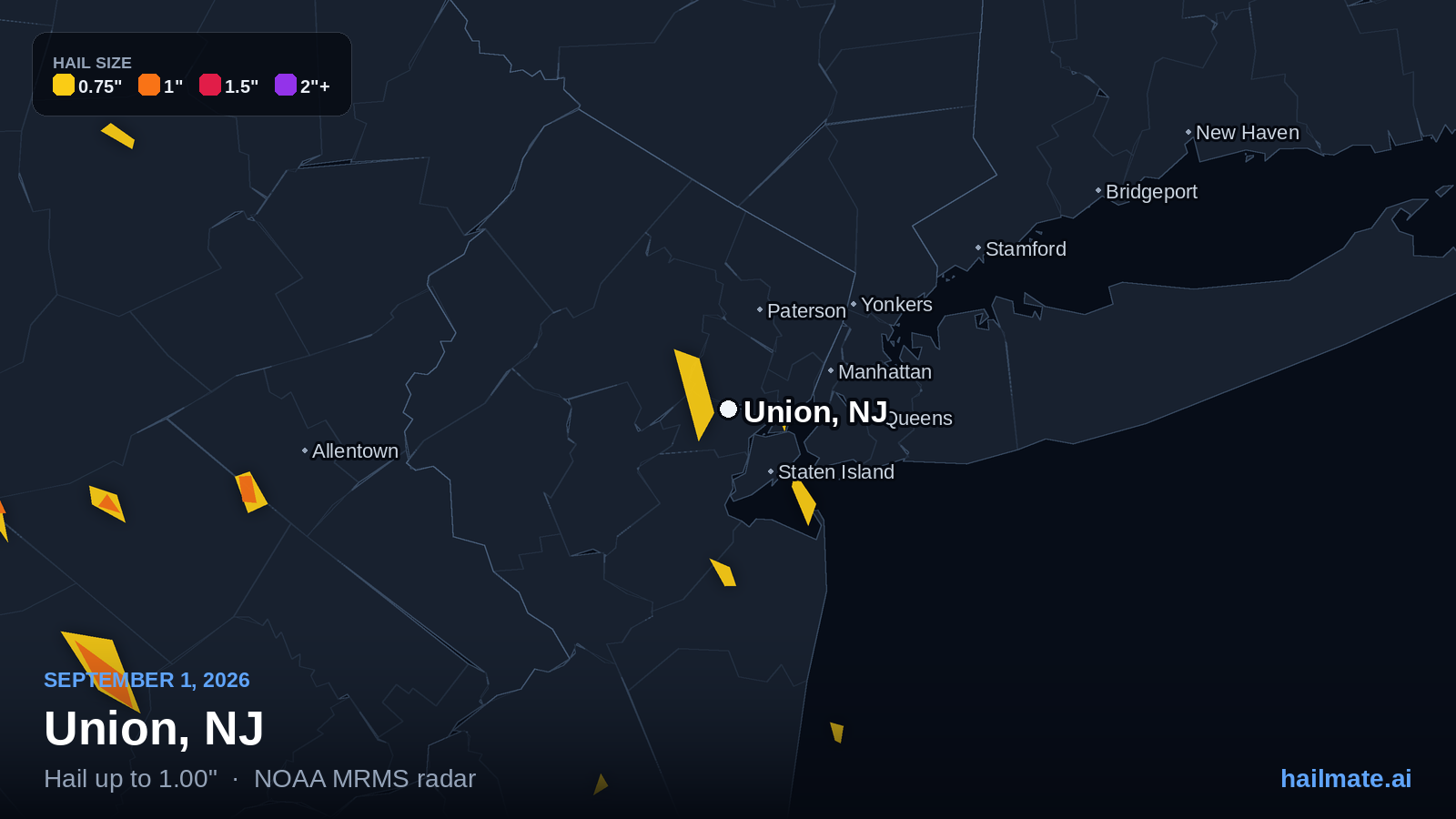 Hail swath map showing 1.00 inch hail over Union, New Jersey on September 1, 2026.