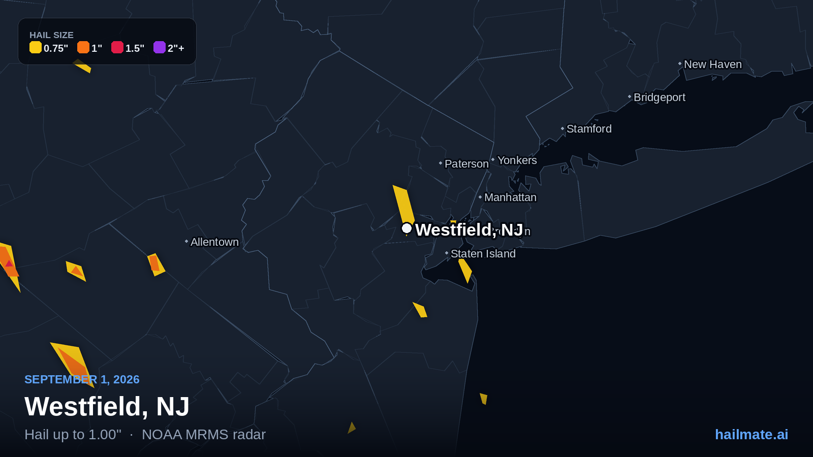 Hail swath map for Westfield, NJ on September 1, 2026 showing 1.00 inch hail.