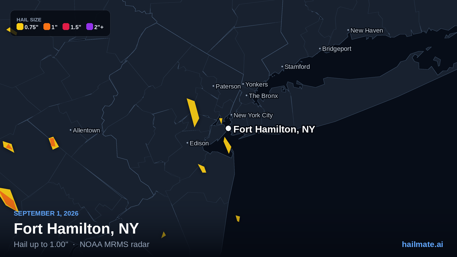 Hail swath map for Fort Hamilton, NY on September 1, 2026 showing 1.00 inch hail.