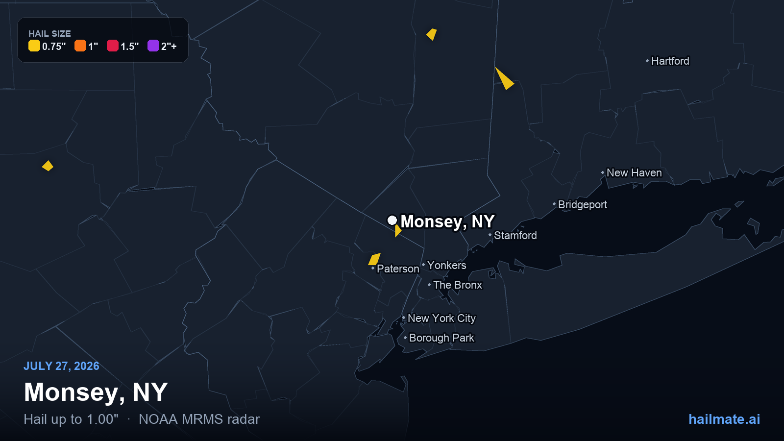 Hail swath map for Monsey, NY on July 27, 2026 showing 1.00 inch hail.