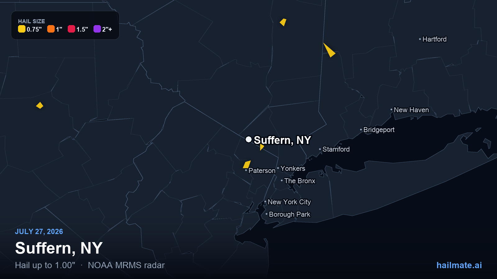 Hail swath map for Suffern, NY on July 27, 2026 showing 1.00 inch hail.