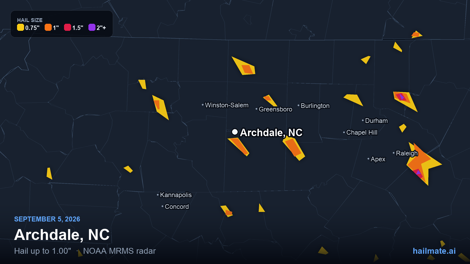 Hail swath map for Archdale, NC on September 5, 2026 showing 1.00 inch hail.