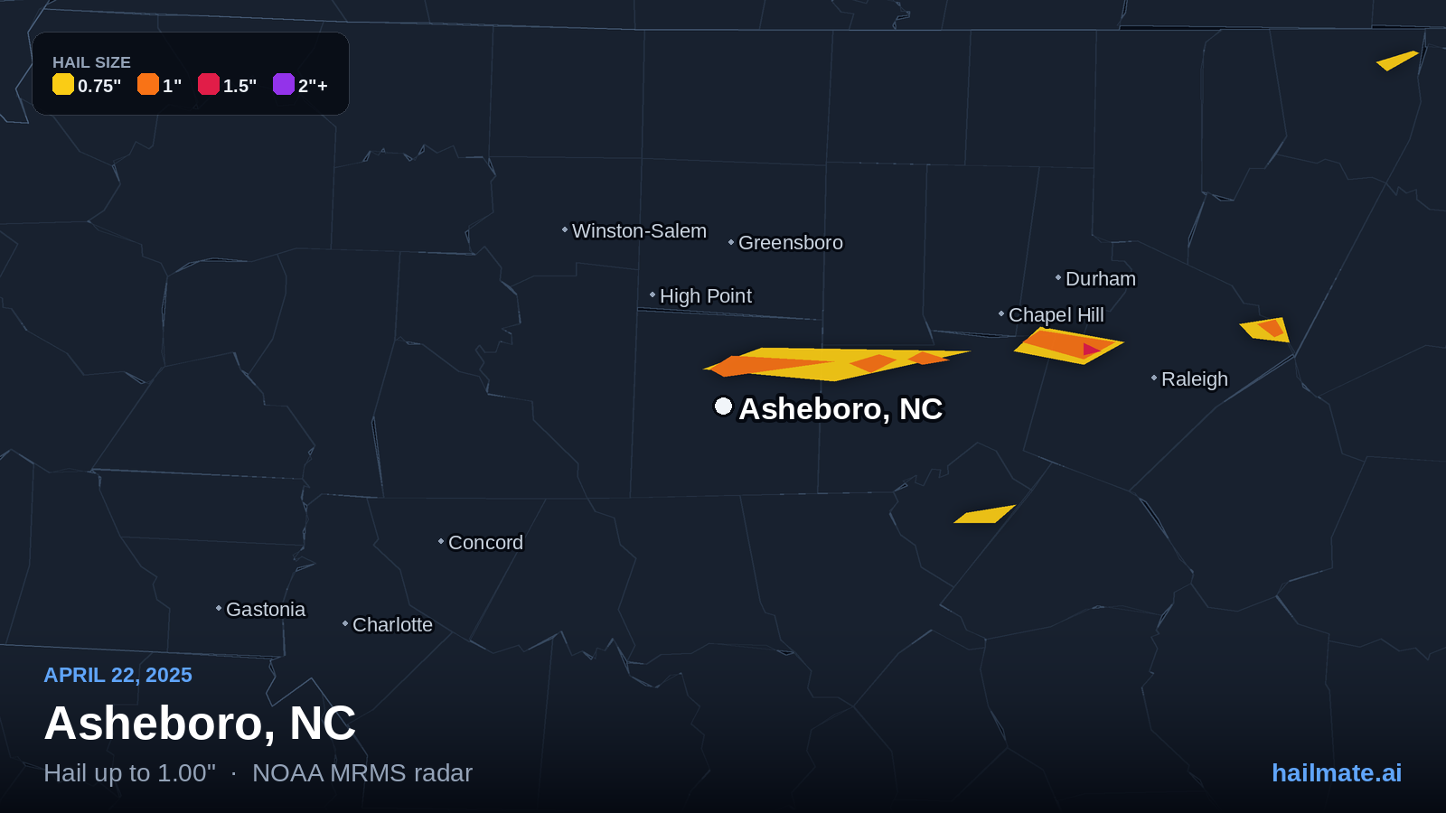 Hail swath map for Asheboro, NC on April 22, 2025 showing 1.00 inch hail.