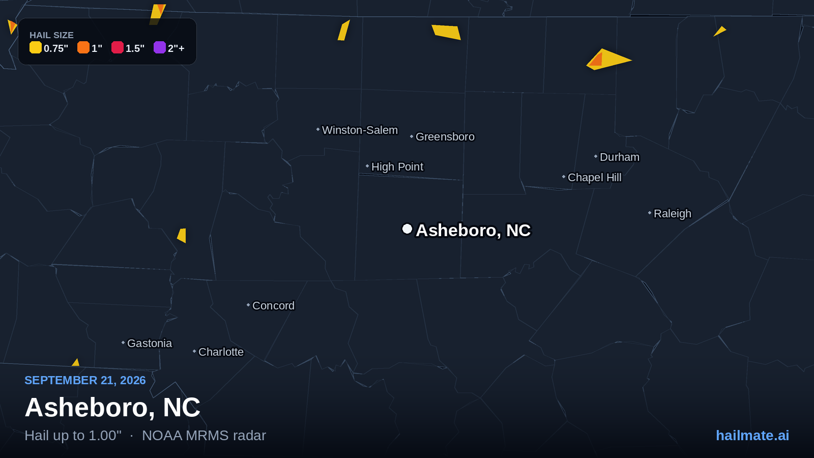 Hail swath map for Asheboro, NC on September 21, 2026 showing 1.00 inch hail.