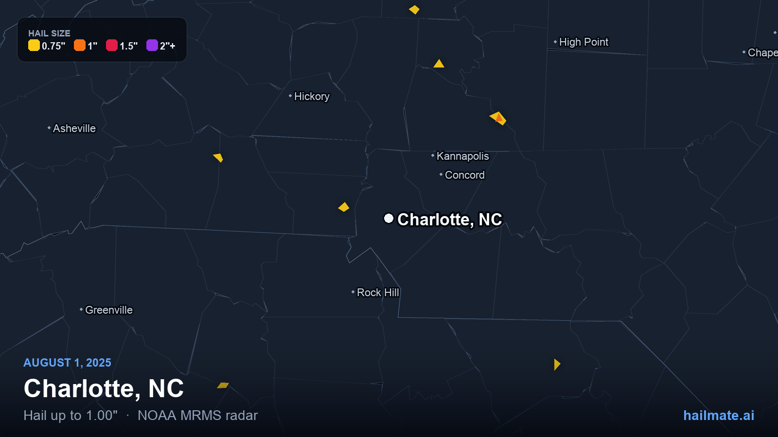 Hail swath map for Charlotte, NC on August 1, 2025 showing 1.00 inch hail.