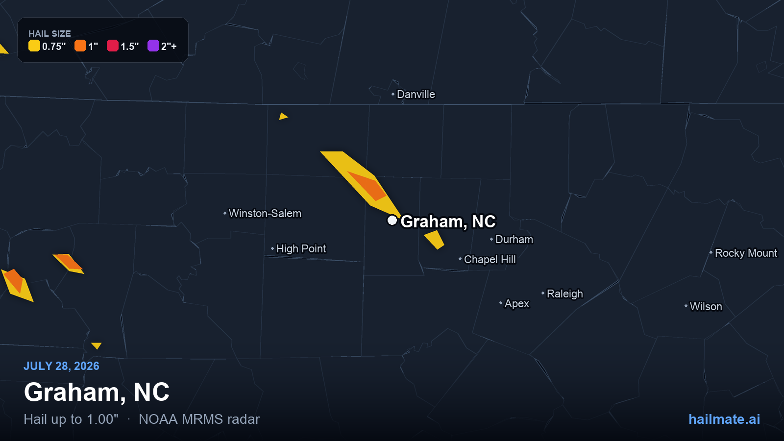 Hail swath map for Graham, NC on July 28, 2026 showing 1.00 inch hail.