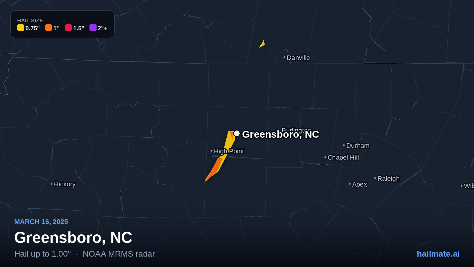 Hail swath map for Greensboro, NC on March 16, 2025 showing 1.00 inch hail.
