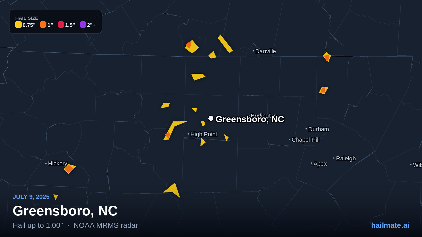 Hail swath map for Greensboro, NC on July 9, 2025 showing 1.00 inch hail.