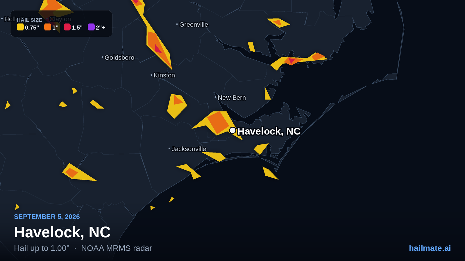 Hail swath map for Havelock, NC on September 5, 2026 showing 1.00 inch hail.