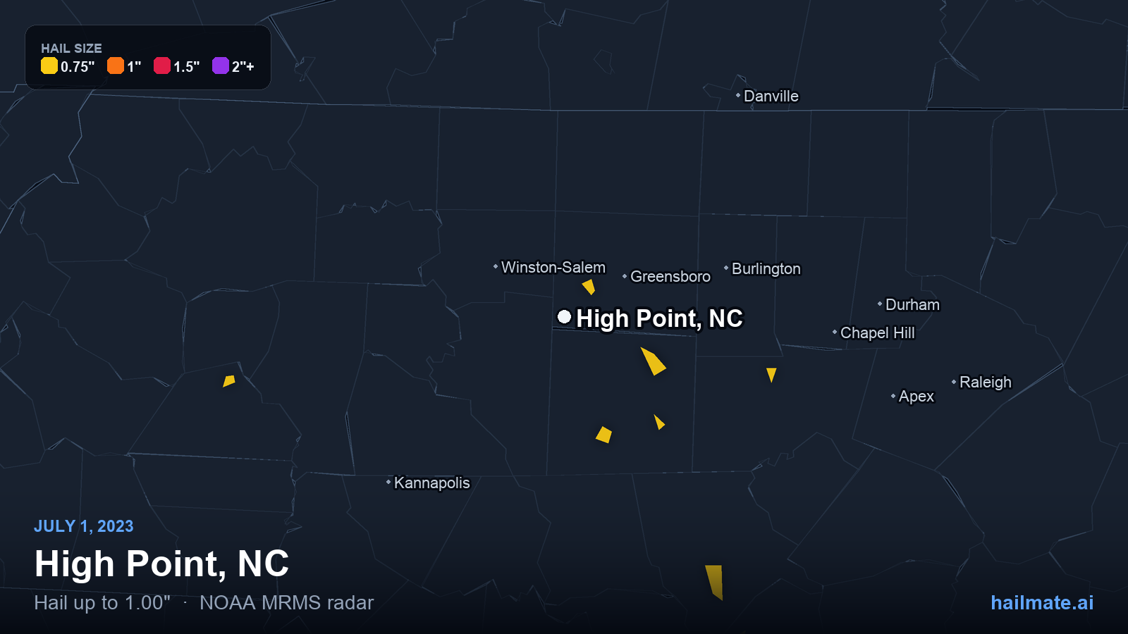 Hail swath map for High Point, NC on July 1, 2023 showing 1.00 inch hail.
