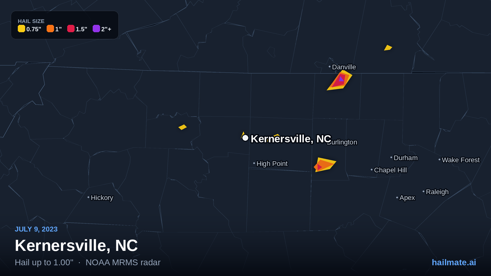 Hail swath map for Kernersville, NC on July 9, 2023 showing 1.00 inch hail.