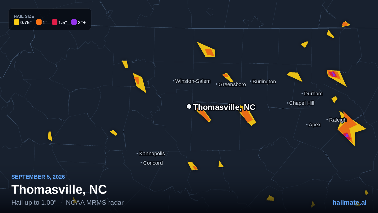 Hail swath map for Thomasville, NC on September 5, 2026 showing 1.00 inch hail.