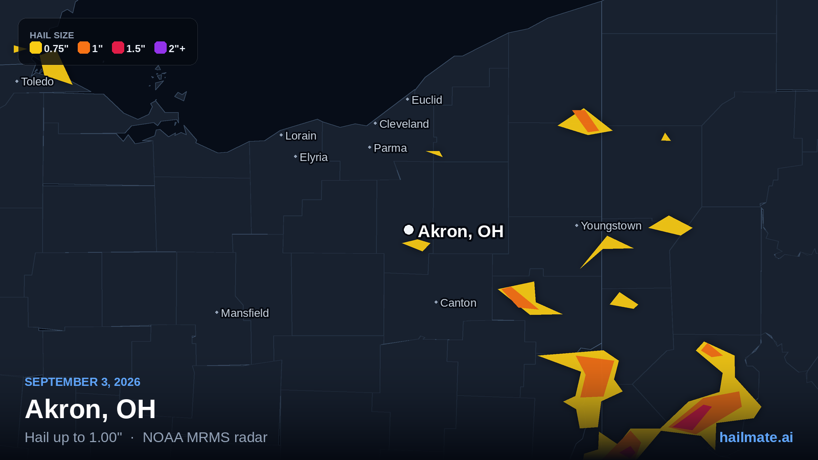Hail swath map for Akron, OH on September 3, 2026 showing 1.00 inch hail.