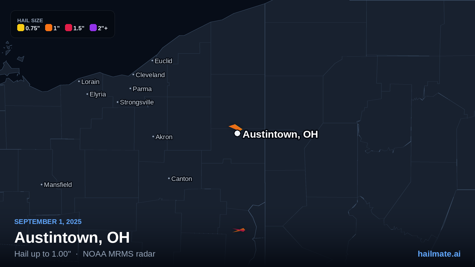 Hail swath map for Austintown, OH on September 1, 2025 showing 1.00 inch hail.