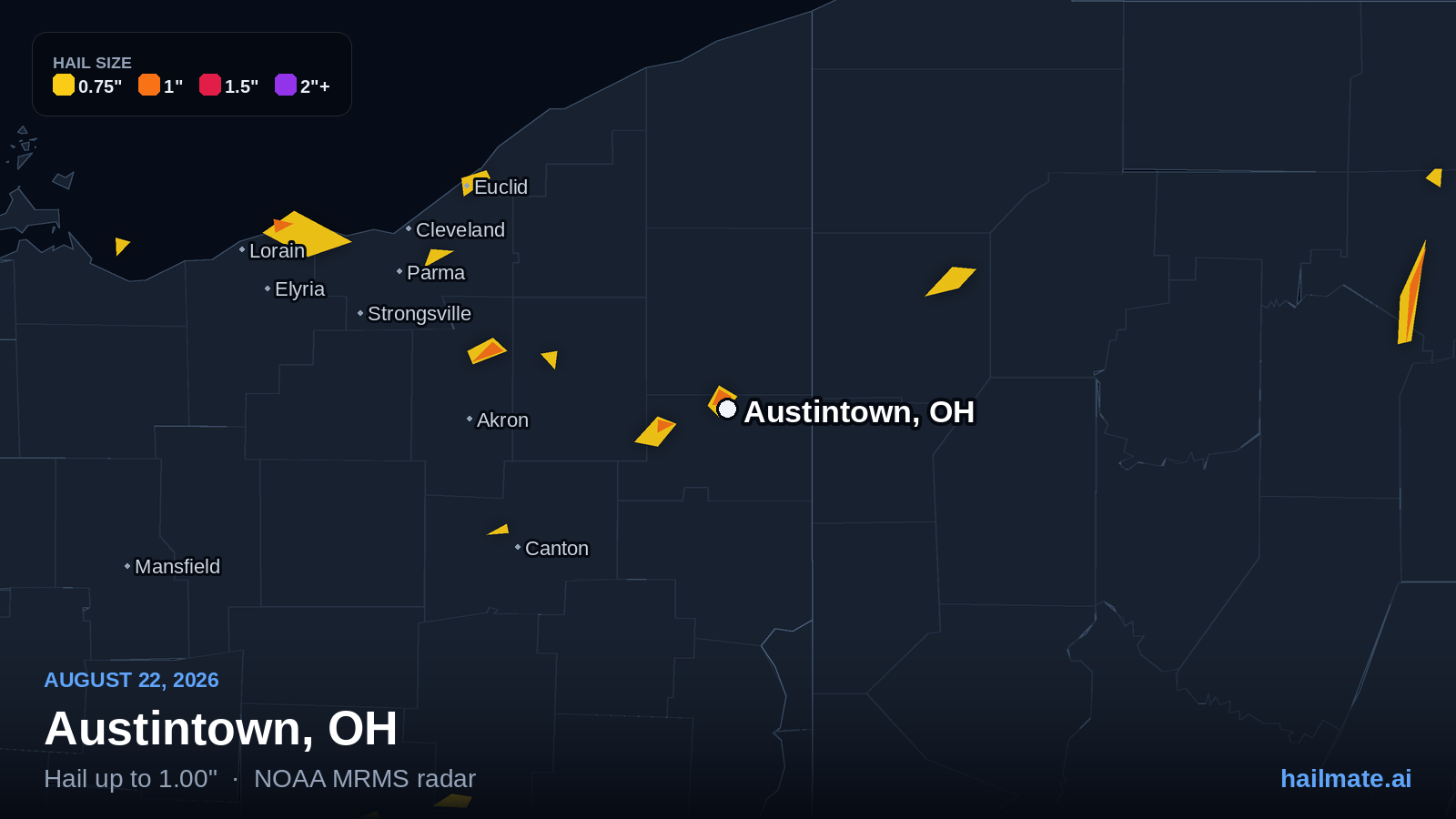 Hail swath map for Austintown, OH on August 22, 2026 showing 1.00 inch hail.