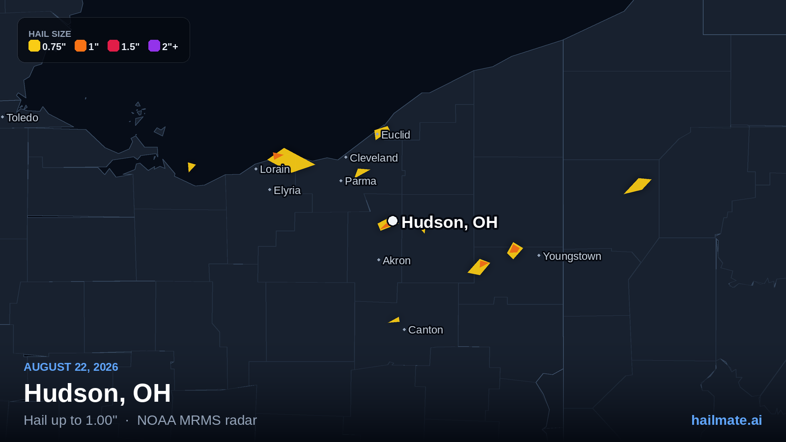 Hail swath map for Hudson, OH on August 22, 2026 showing 1.00 inch hail.