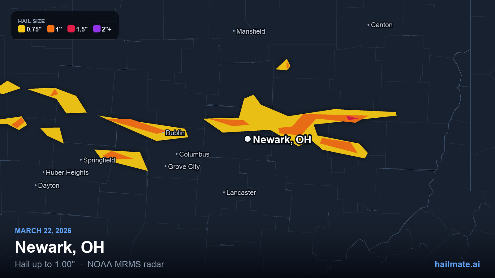 Hail swath map for Newark, OH on March 22, 2026 showing 1.00 inch hail.