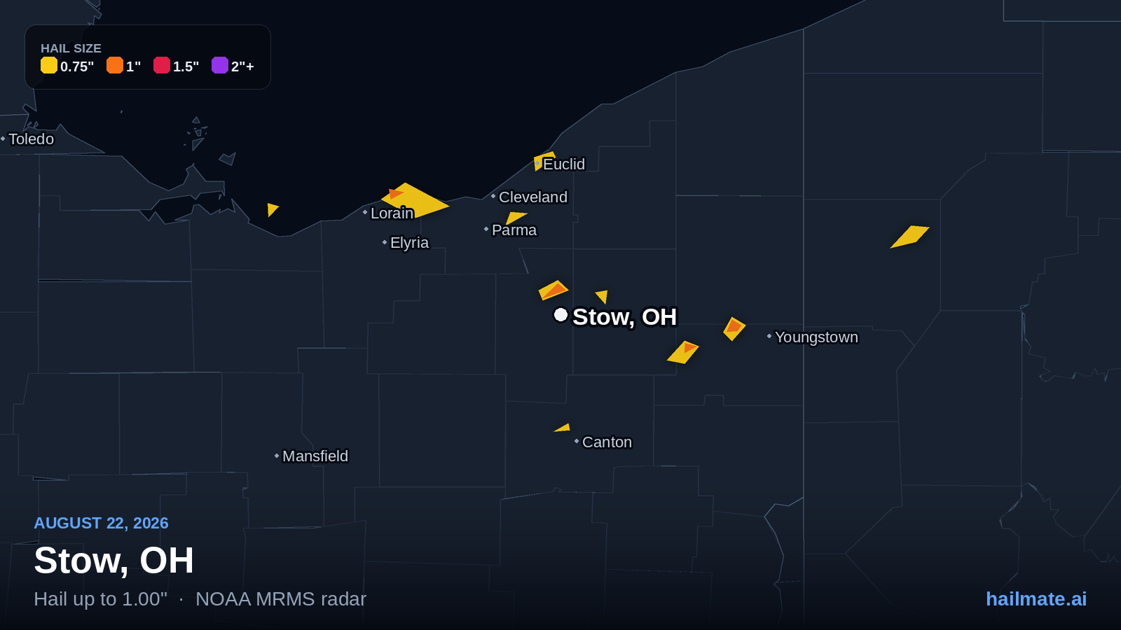 Hail swath map for Stow, OH on August 22, 2026 showing 1.00 inch hail.