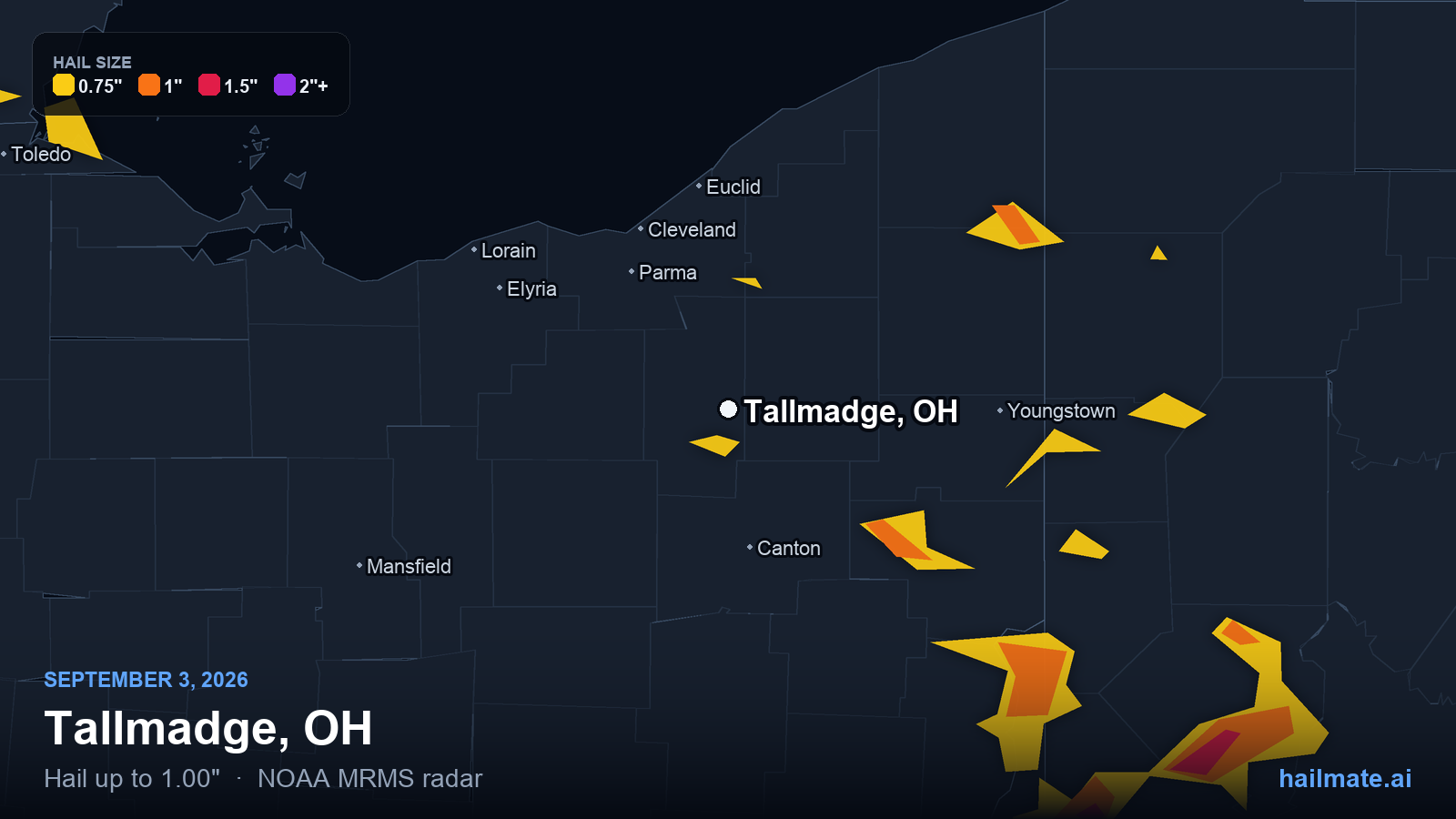 Hail swath map for Tallmadge, OH on September 3, 2026 showing 1.00 inch hail.