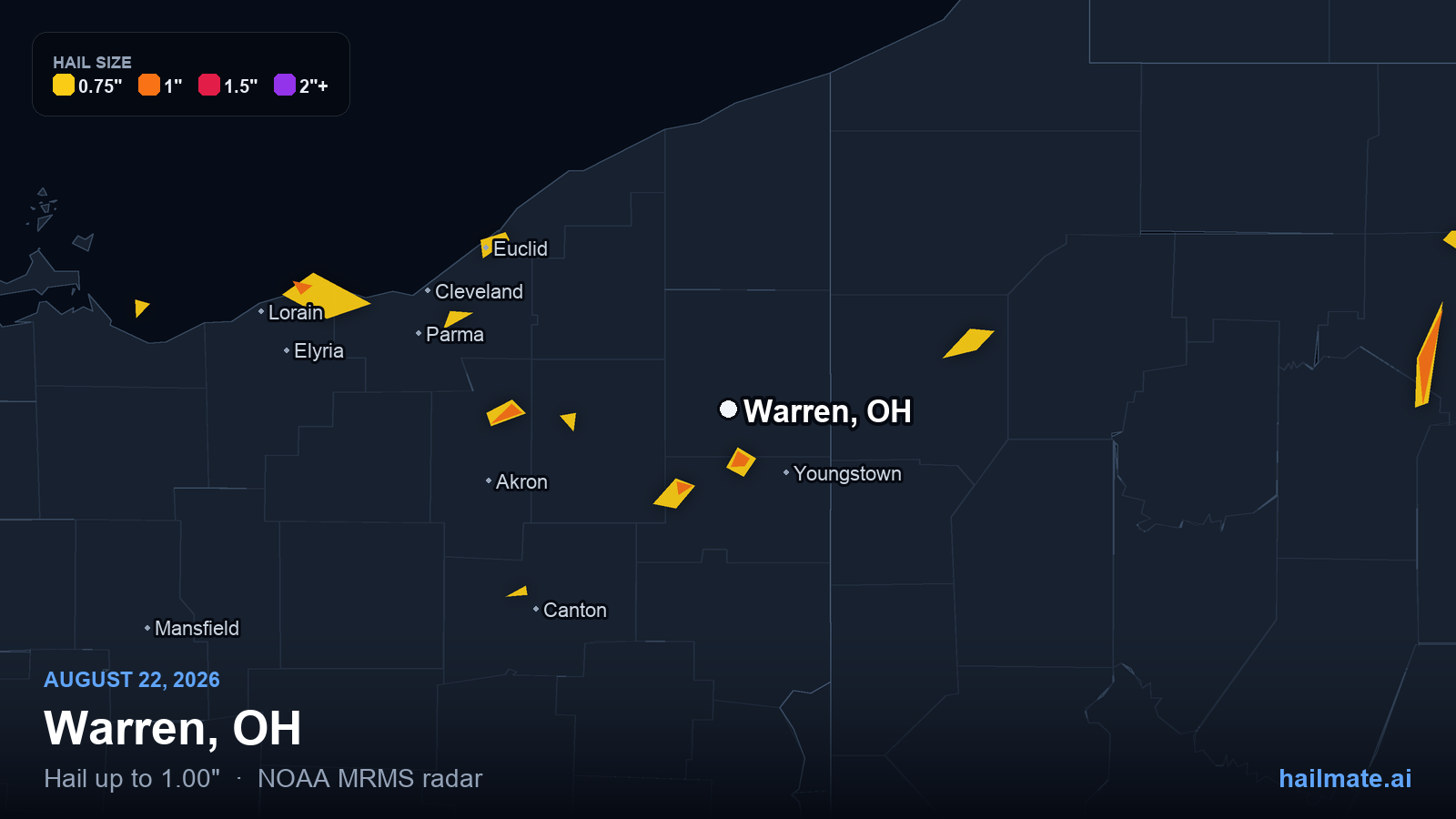 Hail swath map for Warren, OH on August 22, 2026 showing 1.00 inch hail.