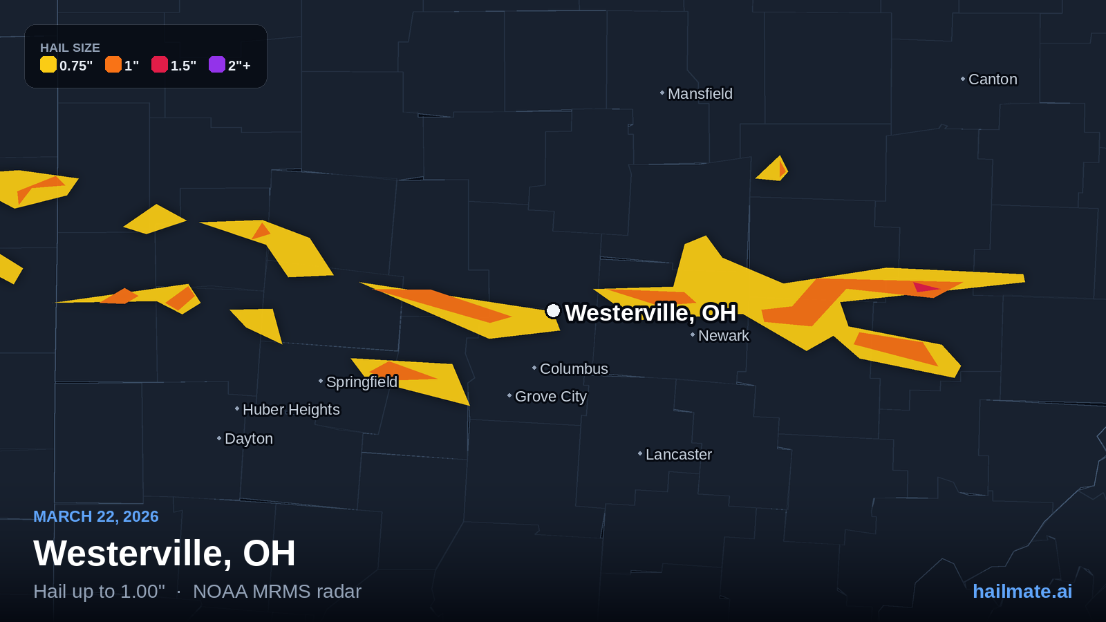 Hail swath map for Westerville, OH on March 22, 2026 showing 1.00 inch hail.