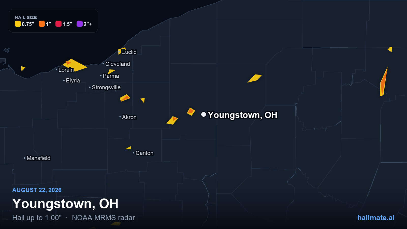 Hail swath map for Youngstown, OH on August 22, 2026 showing 1.00 inch hail.
