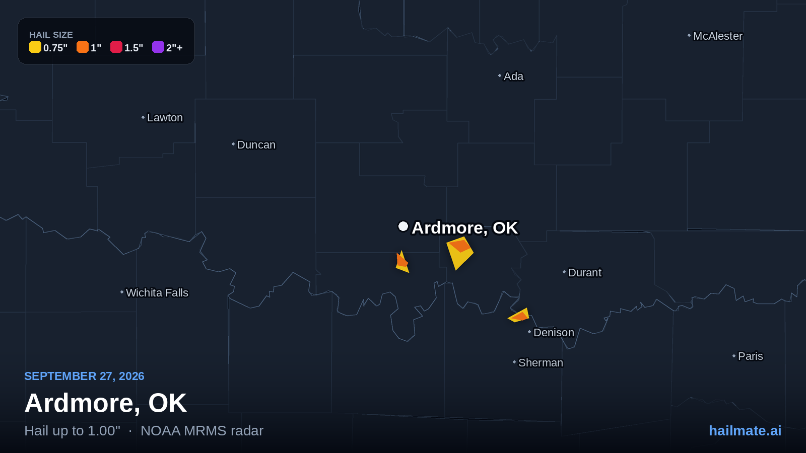 Hail swath map for Ardmore, OK on September 27, 2026 showing 1.00 inch hail.