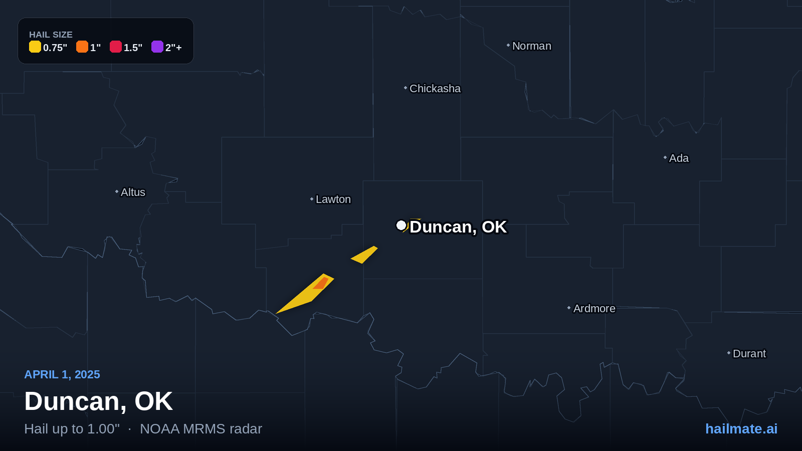Hail swath map for Duncan, OK on April 1, 2025 showing 1.00 inch hail.