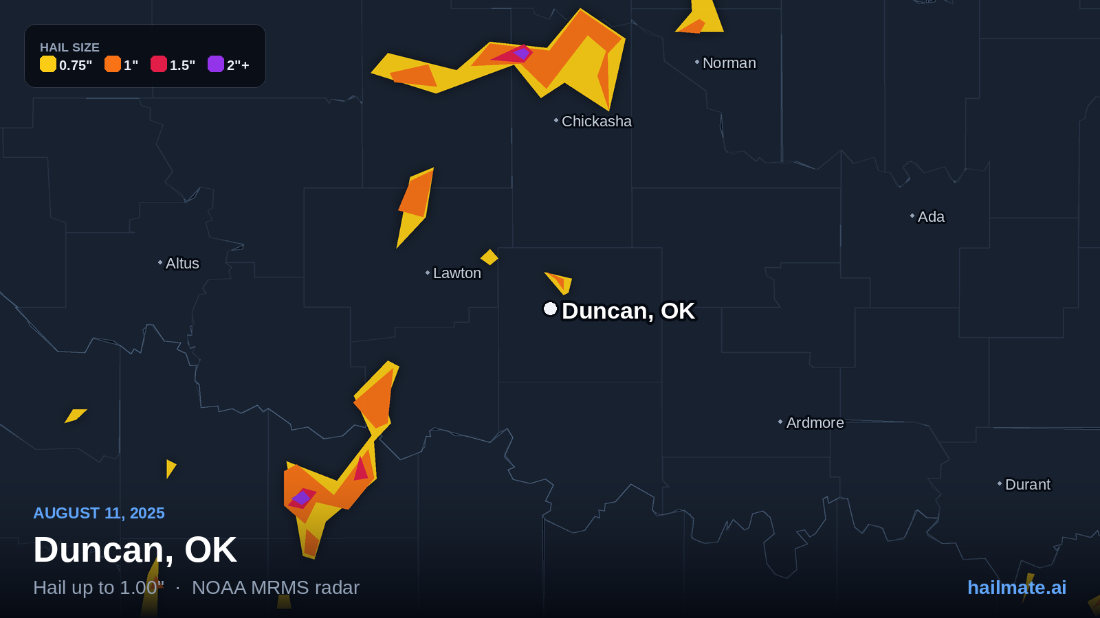 Hail swath map for Duncan, OK on August 11, 2025 showing 1.00 inch hail.