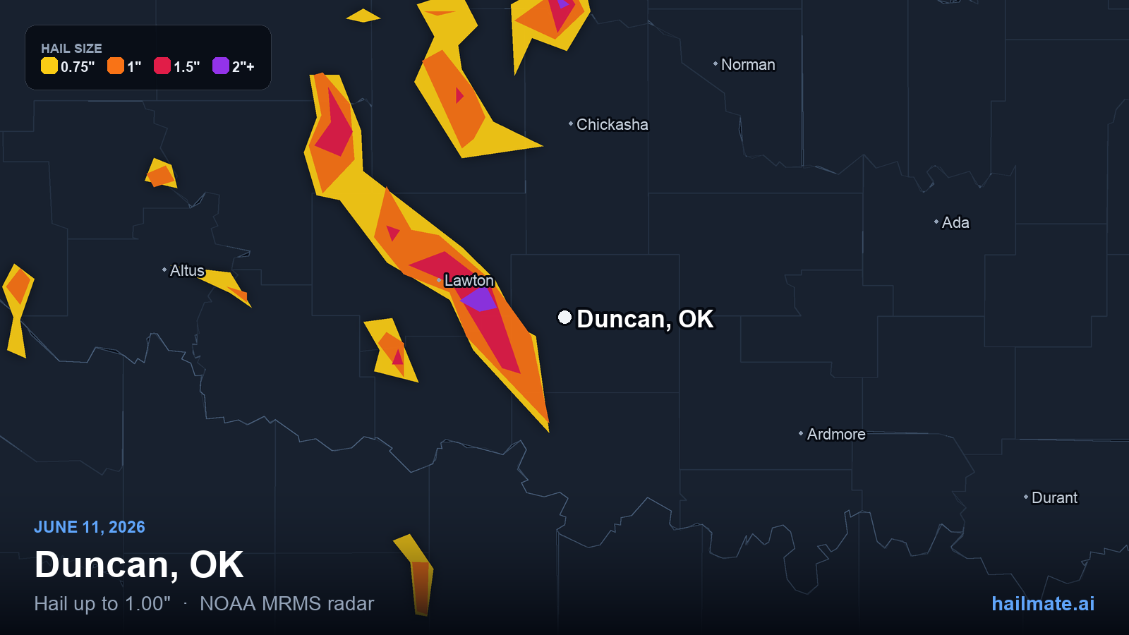 Hail swath map for Duncan, OK on June 11, 2026 showing 1.00 inch hail.
