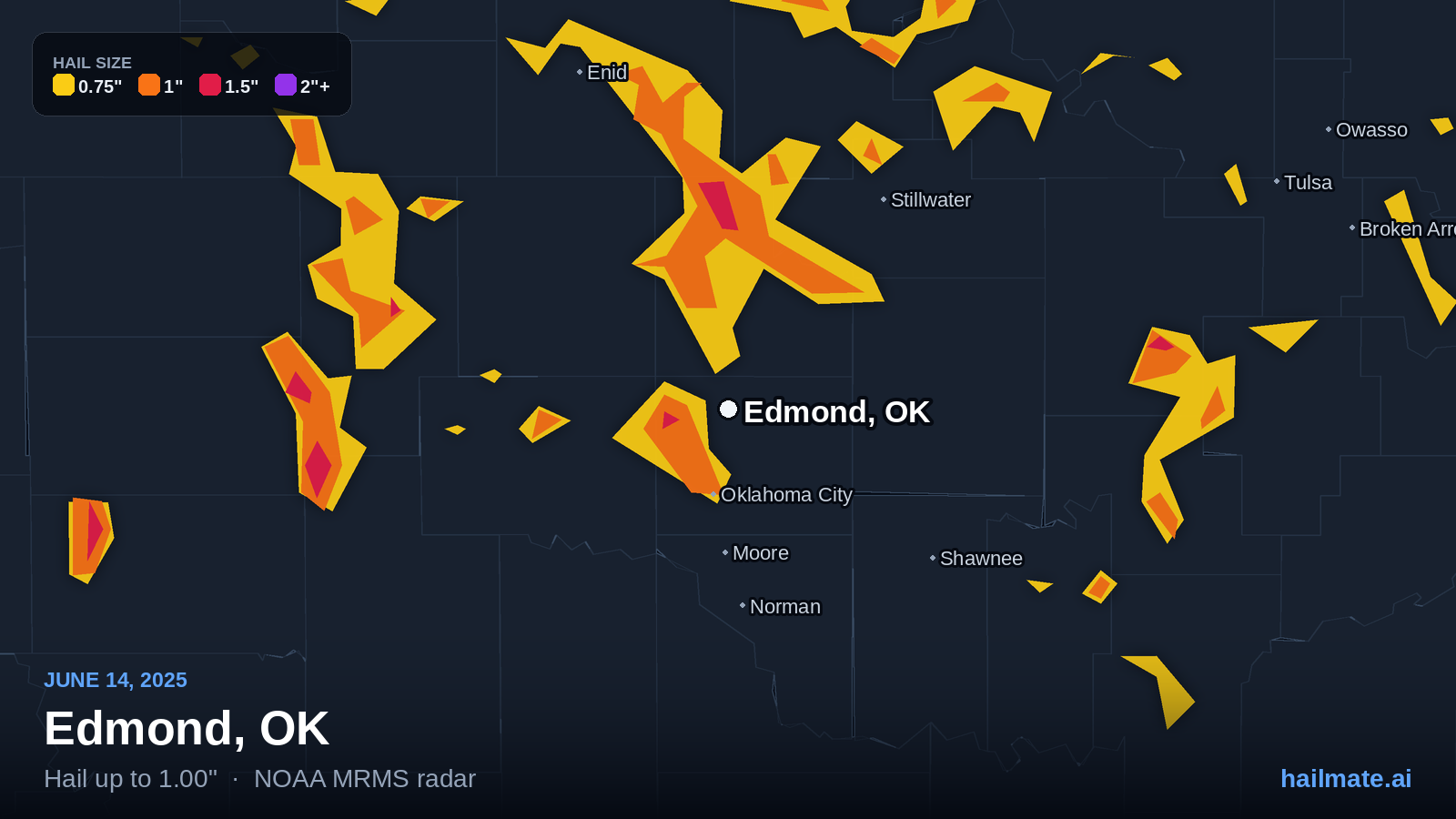 Hail swath map for Edmond, OK on June 14, 2025 showing 1.00 inch hail.