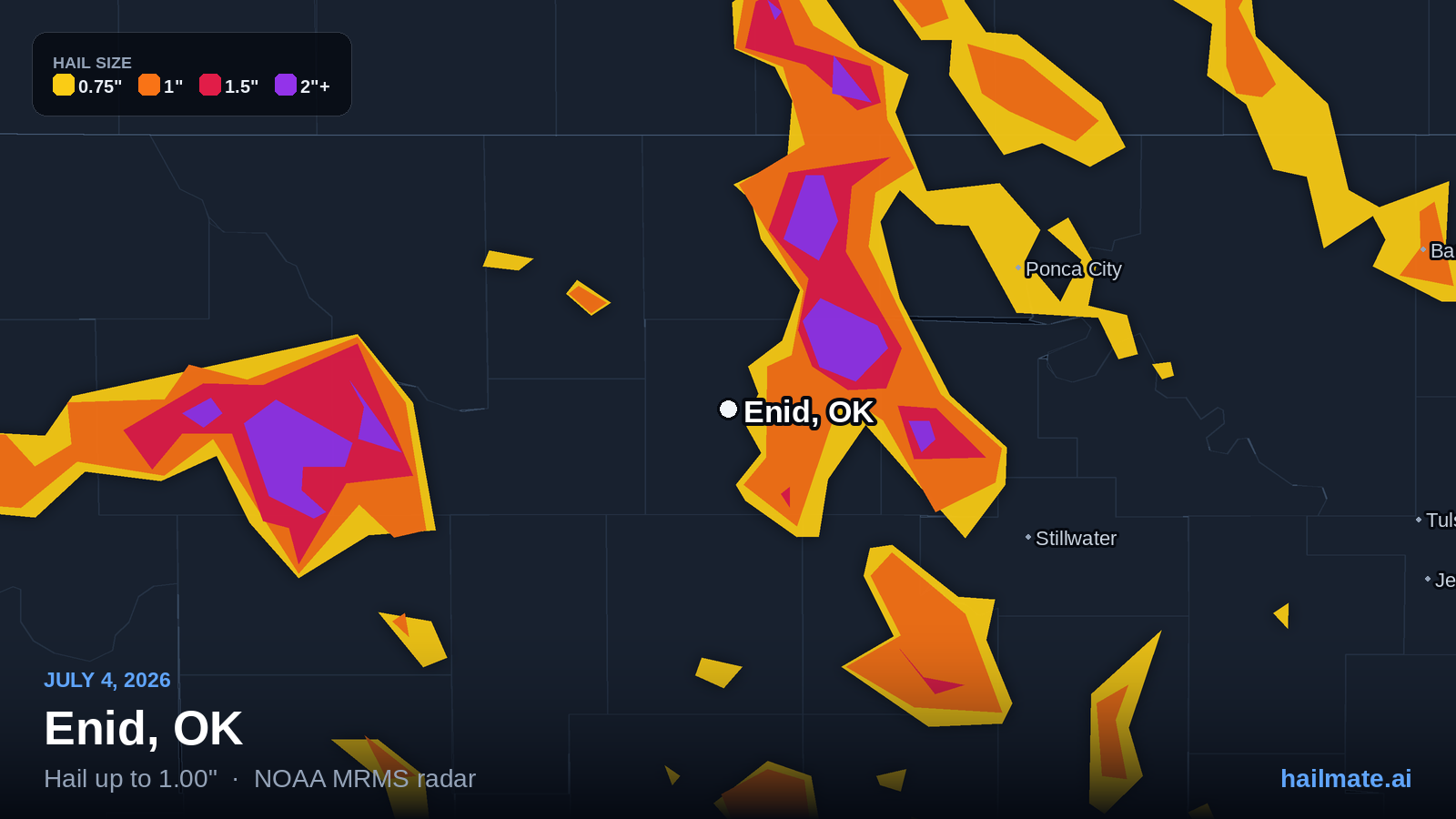 Hail swath map for Enid, OK on July 4, 2026 showing 1.00 inch hail.