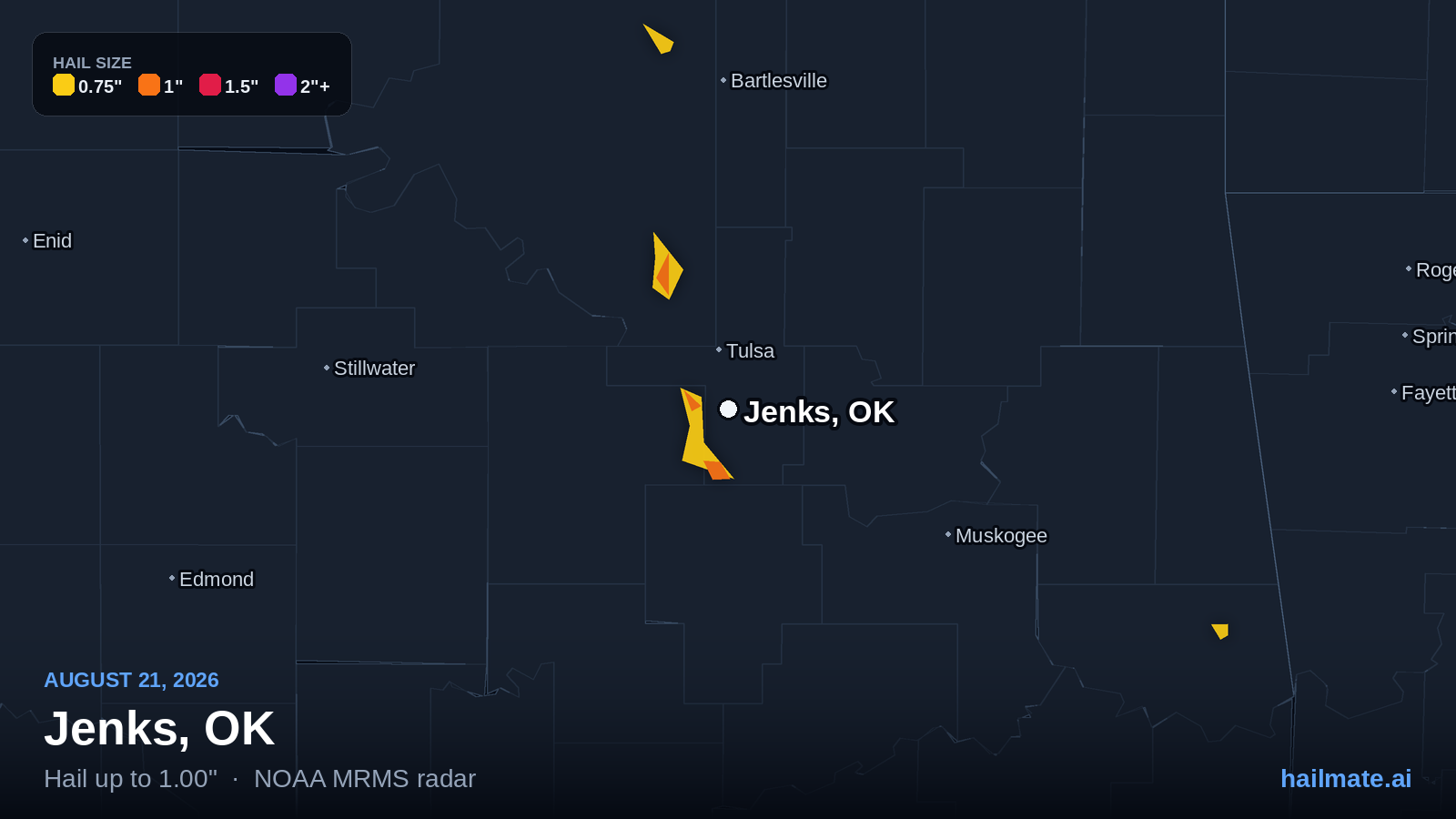 Hail swath map for Jenks, OK on August 21, 2026 showing 1.00 inch hail.