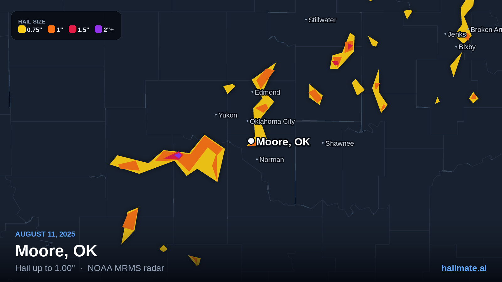 Hail swath map for Moore, OK on August 11, 2025 showing 1.00 inch hail.
