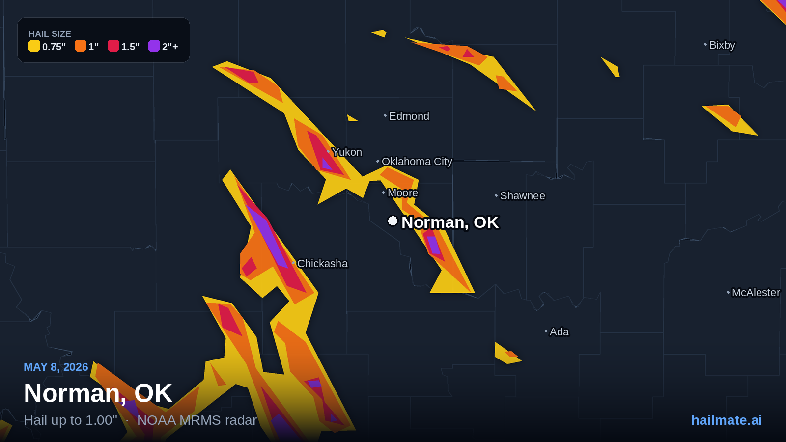 Hail swath map for Norman, OK on May 8, 2026 showing 1.00 inch hail.